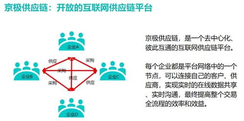 crm智能化加持企业售后服务